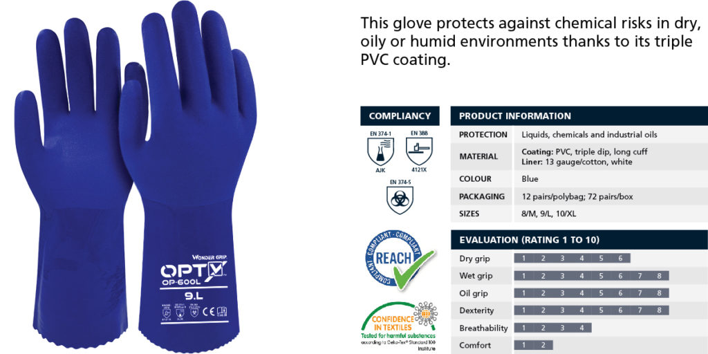 Wonder Grip Glove