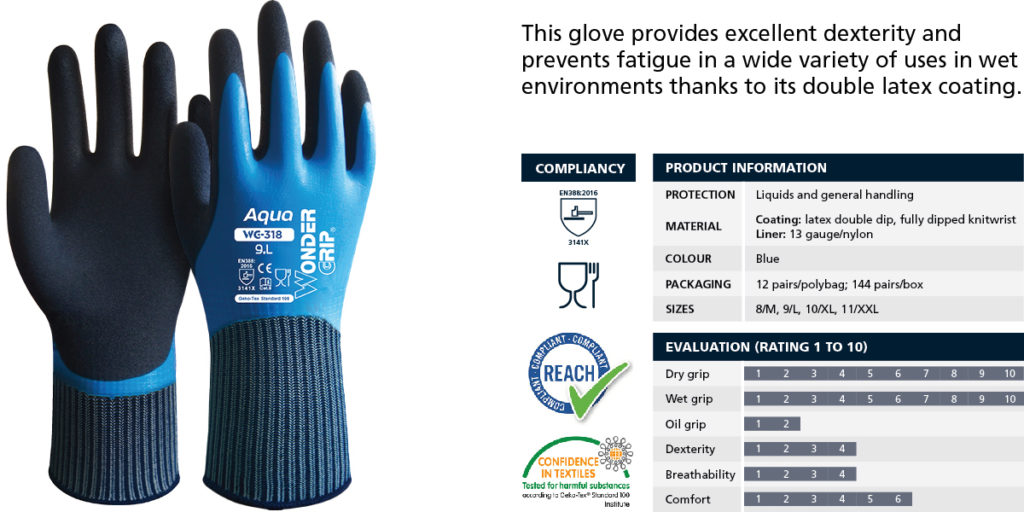 Wonder Grip Glove